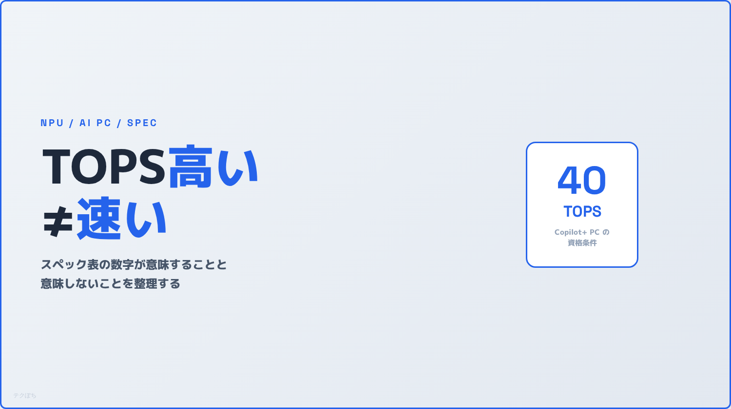 AI PCのNPU TOPSの読み方を解説するヘッダー画像