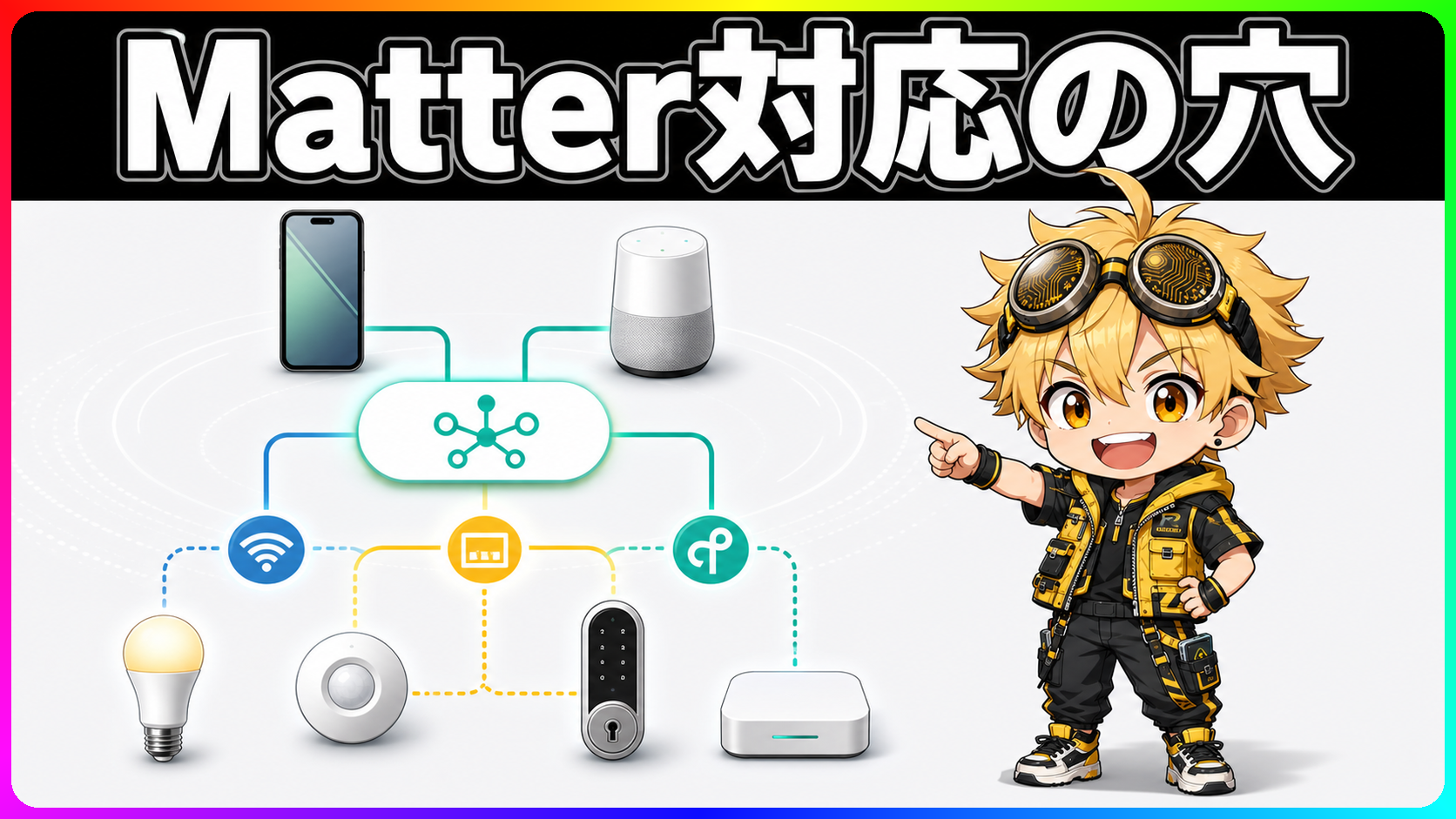 Matter・Thread・Wi-Fiのレイヤー構造図