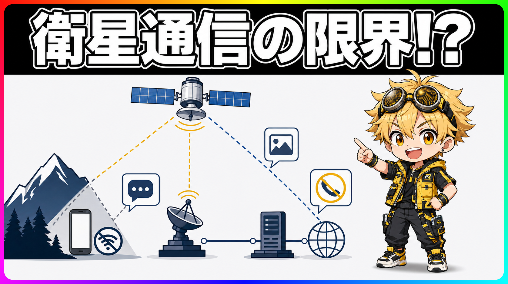 スマホ衛星通信(NTN)の経路と使える機能の境界図
