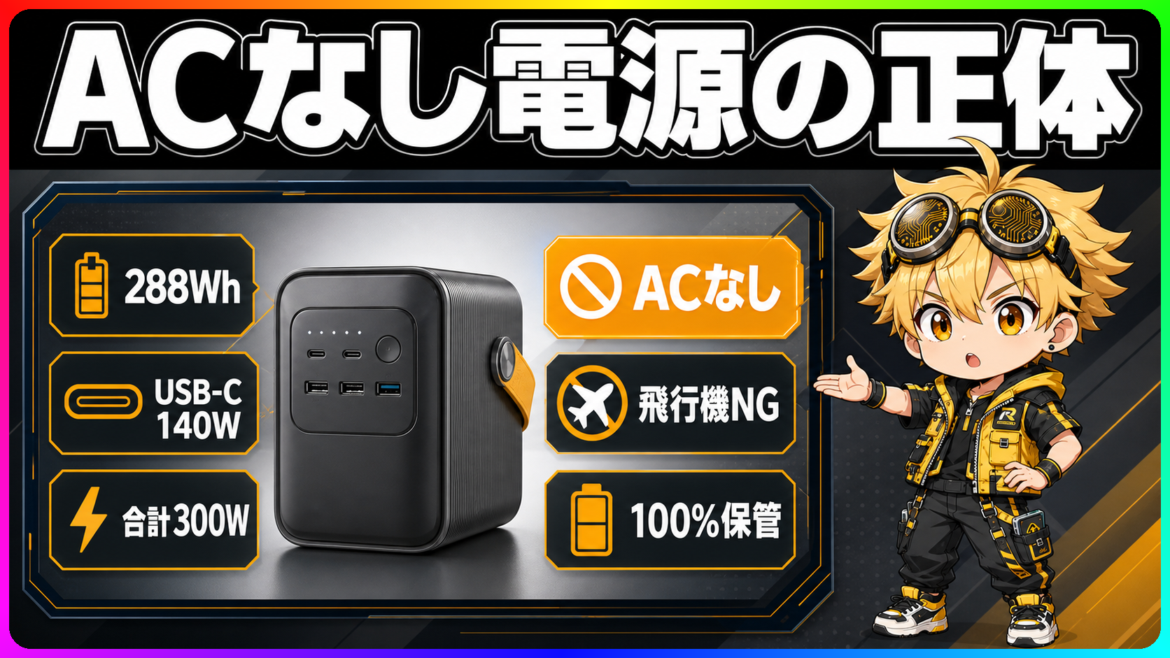 Anker Solix C300 DCのACなし設計とUSB-C出力を示す図解サムネイル