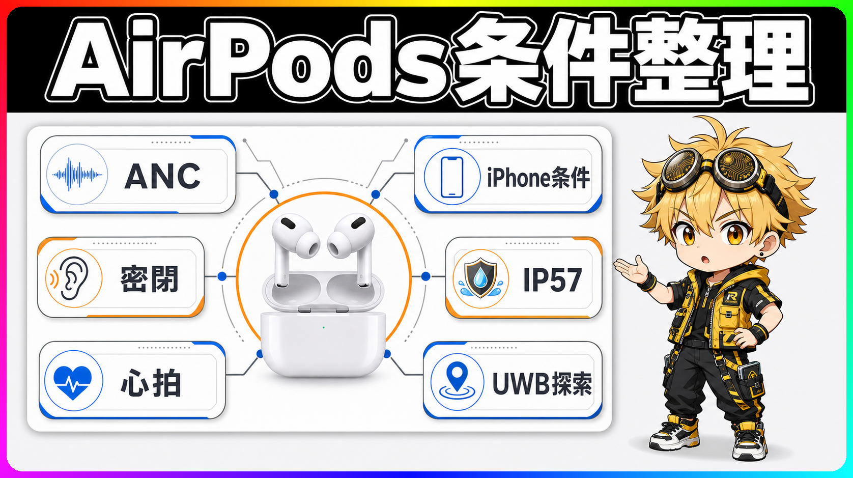 AirPods Pro 3の機能別成立を解剖する