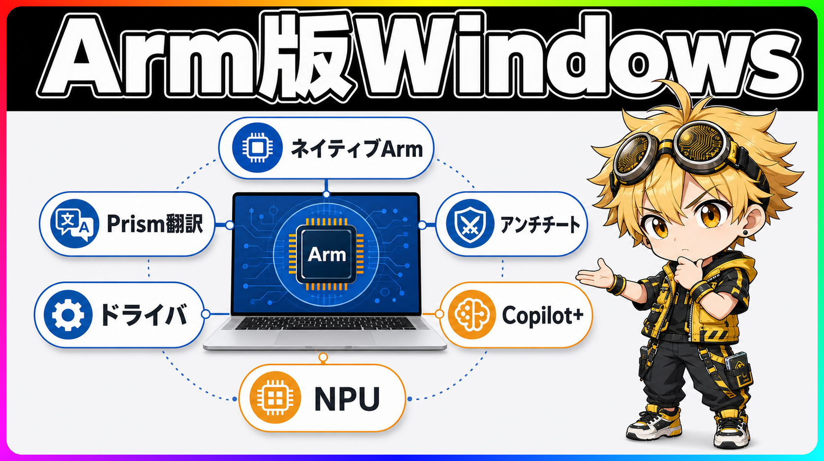 Arm版Windowsを買う前に——アプリ相性の見極め方のヘッダー画像
