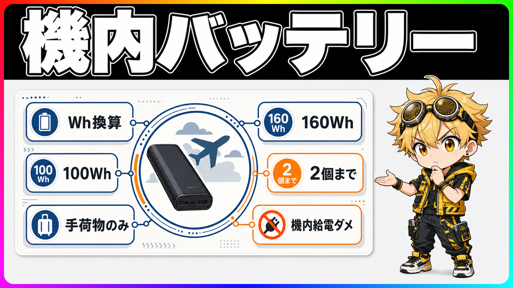 モバイルバッテリーを飛行機に持ち込む条件の読み方のヘッダー画像