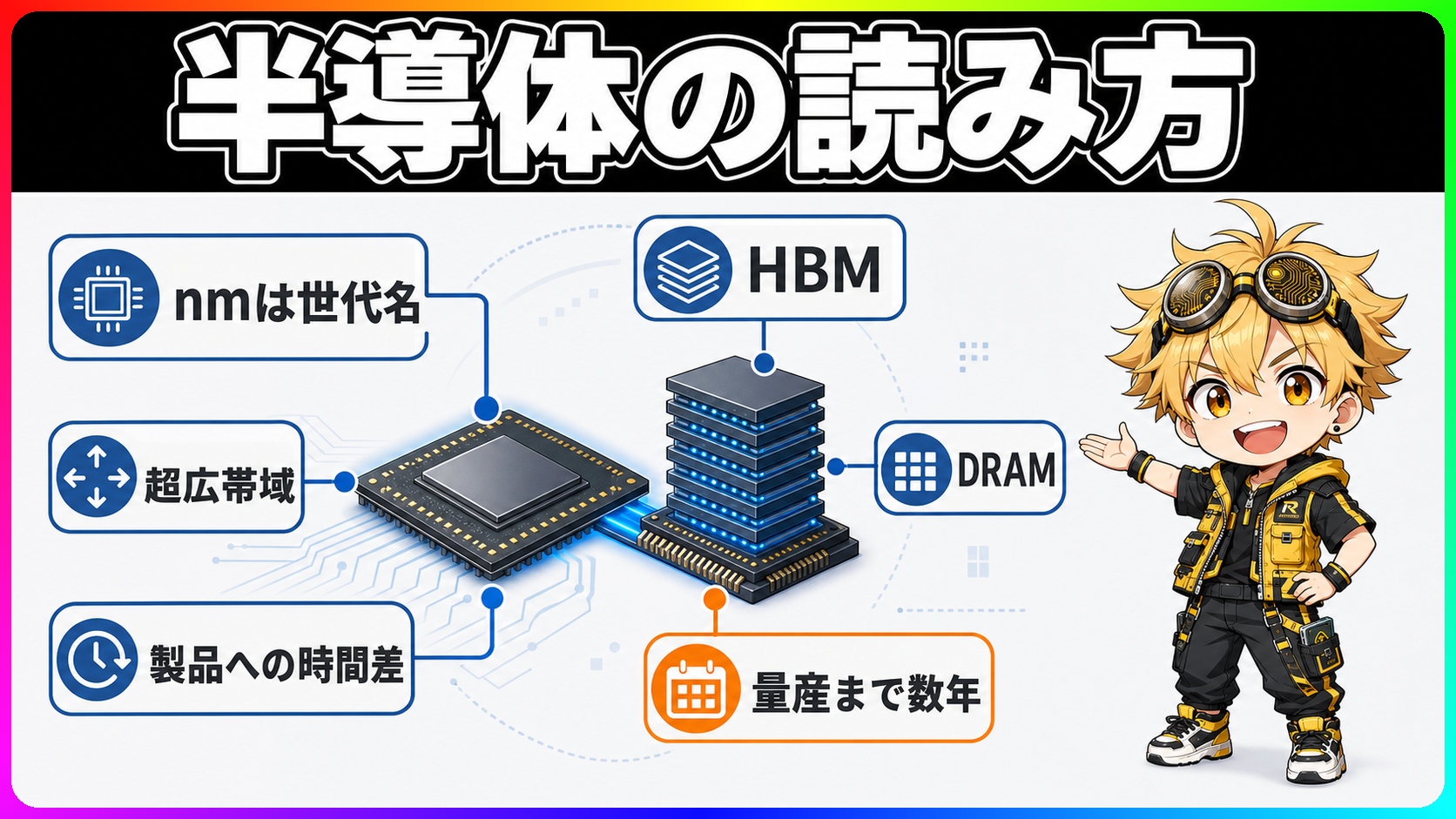 半導体ニュースの『nm』とHBMの読み方入門のヘッダー画像