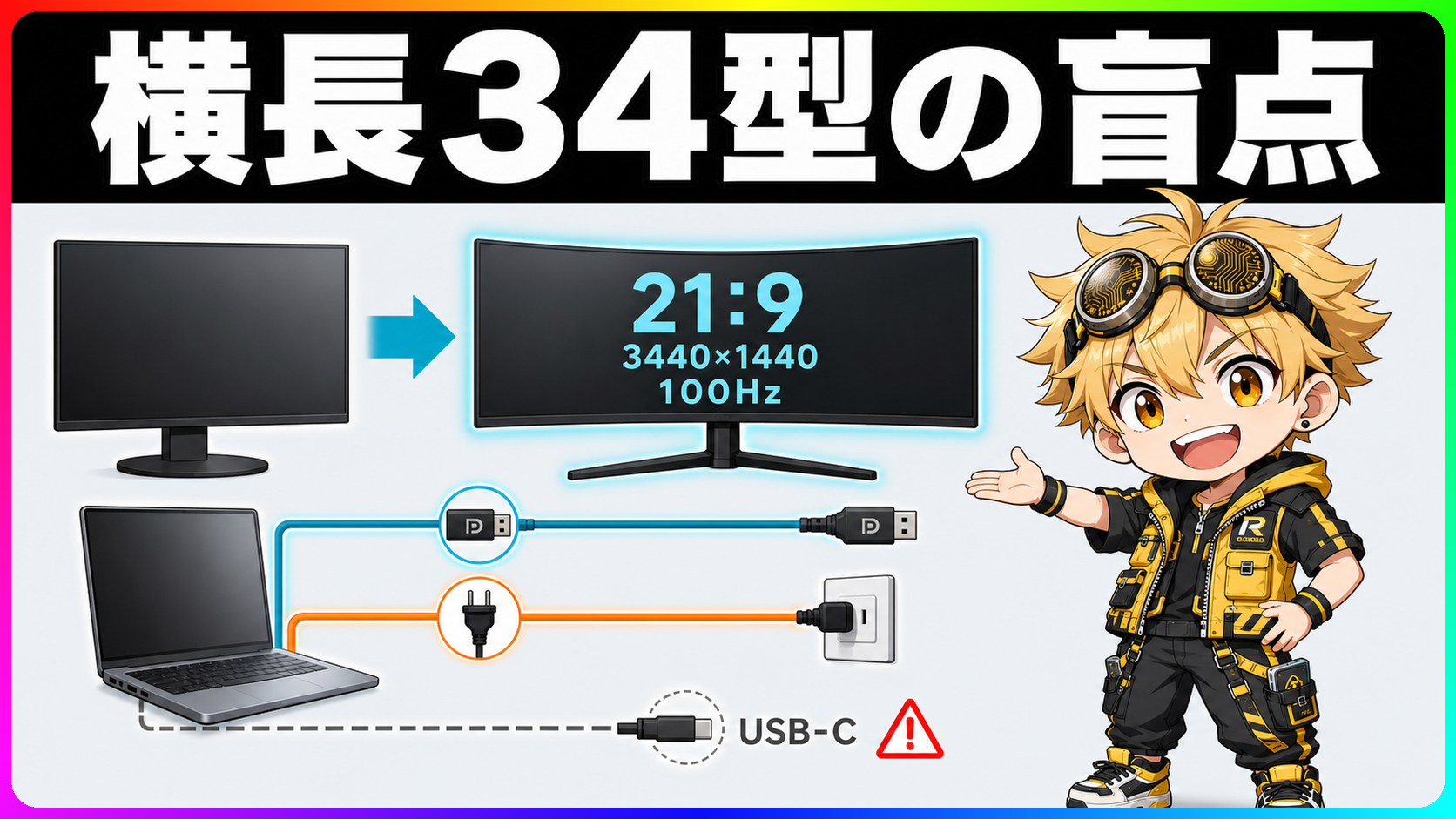 JAPANNEXT JN-EiC34UQ2の端子構成と3440×1440・100Hz表示要件の解説
