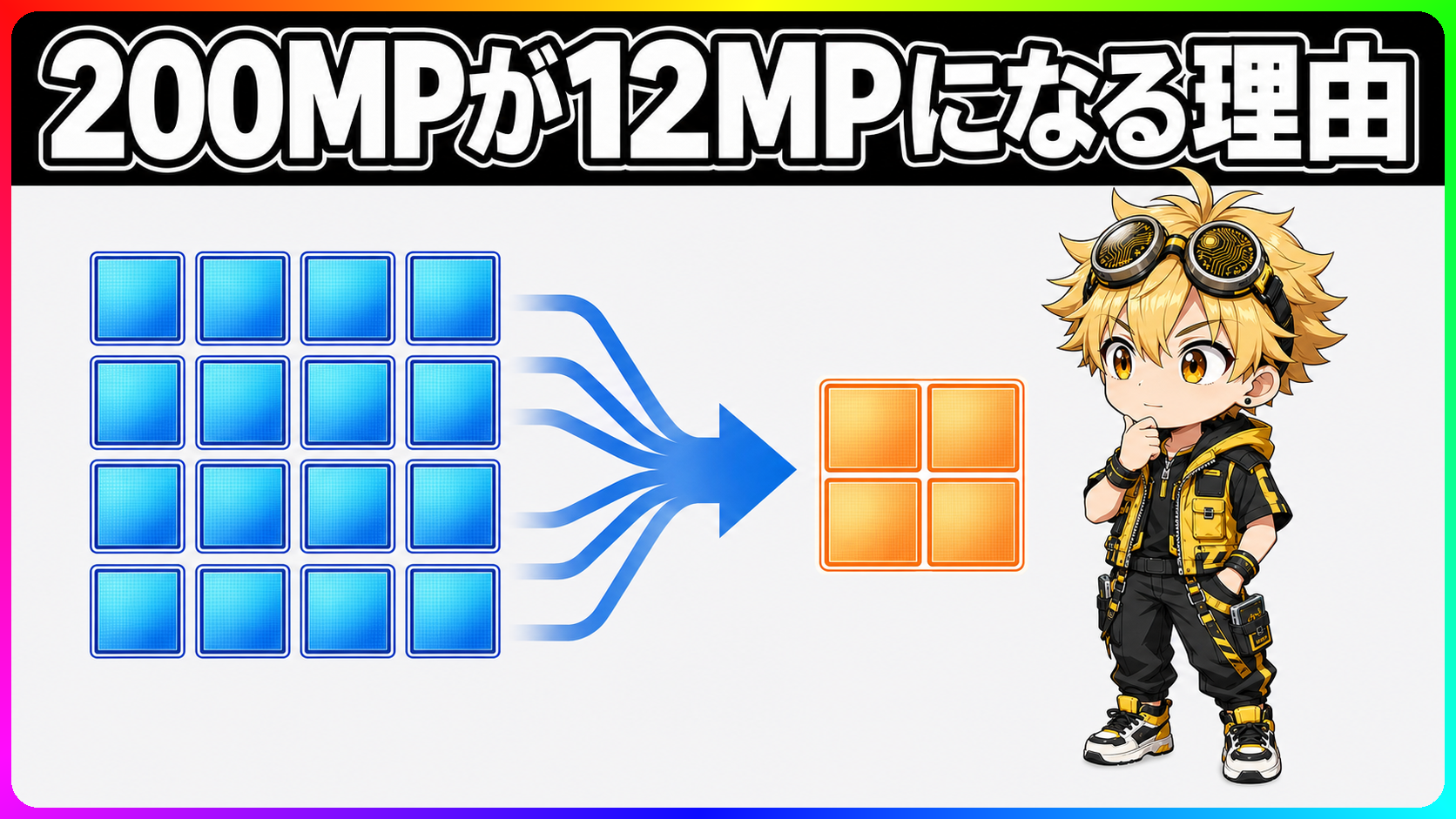 200MPセンサーと12.5MP保存の仕組みを示す概念図
