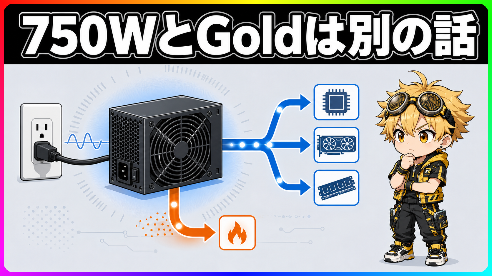 PC電源の定格出力と変換効率の関係を示す図解