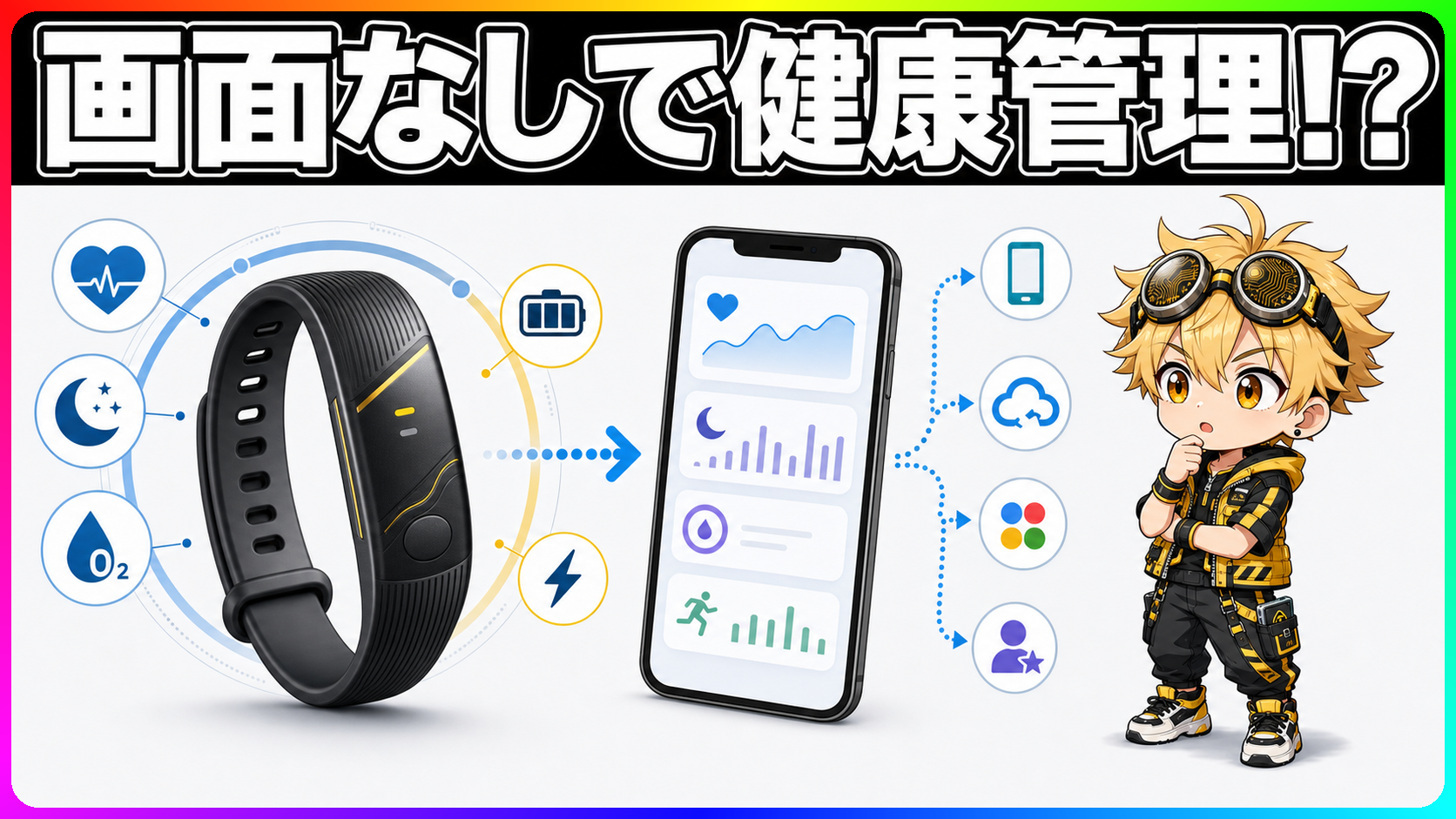 Google Fitbit Air 画面なしヘルストラッカー