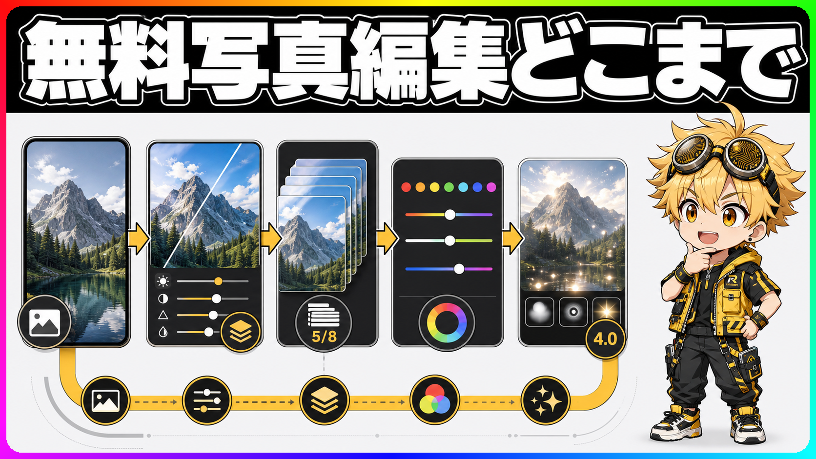 Snapseed 4.0 Android版アップデートの概要