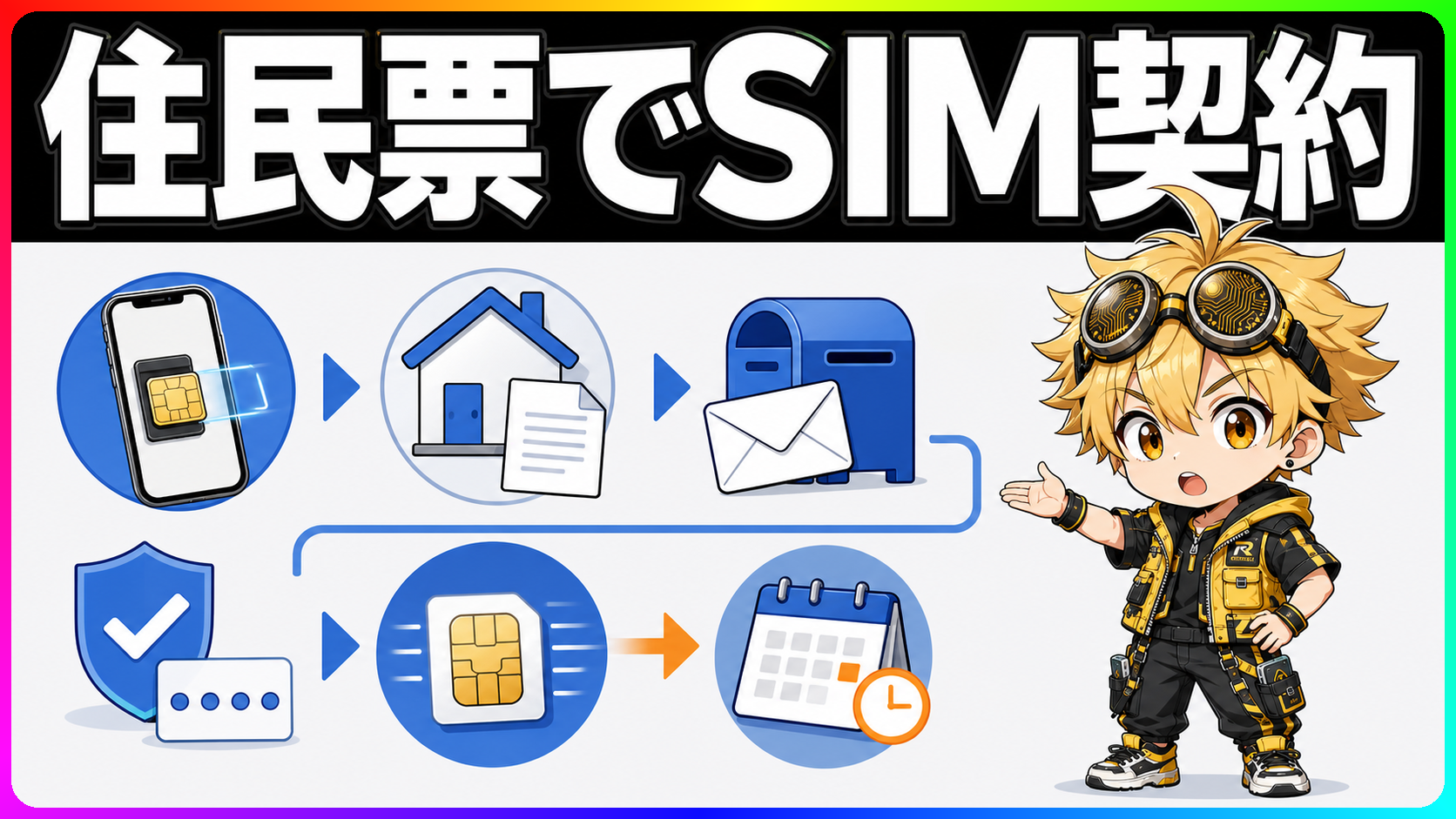 IIJmioの住民票本人確認フローと注意点