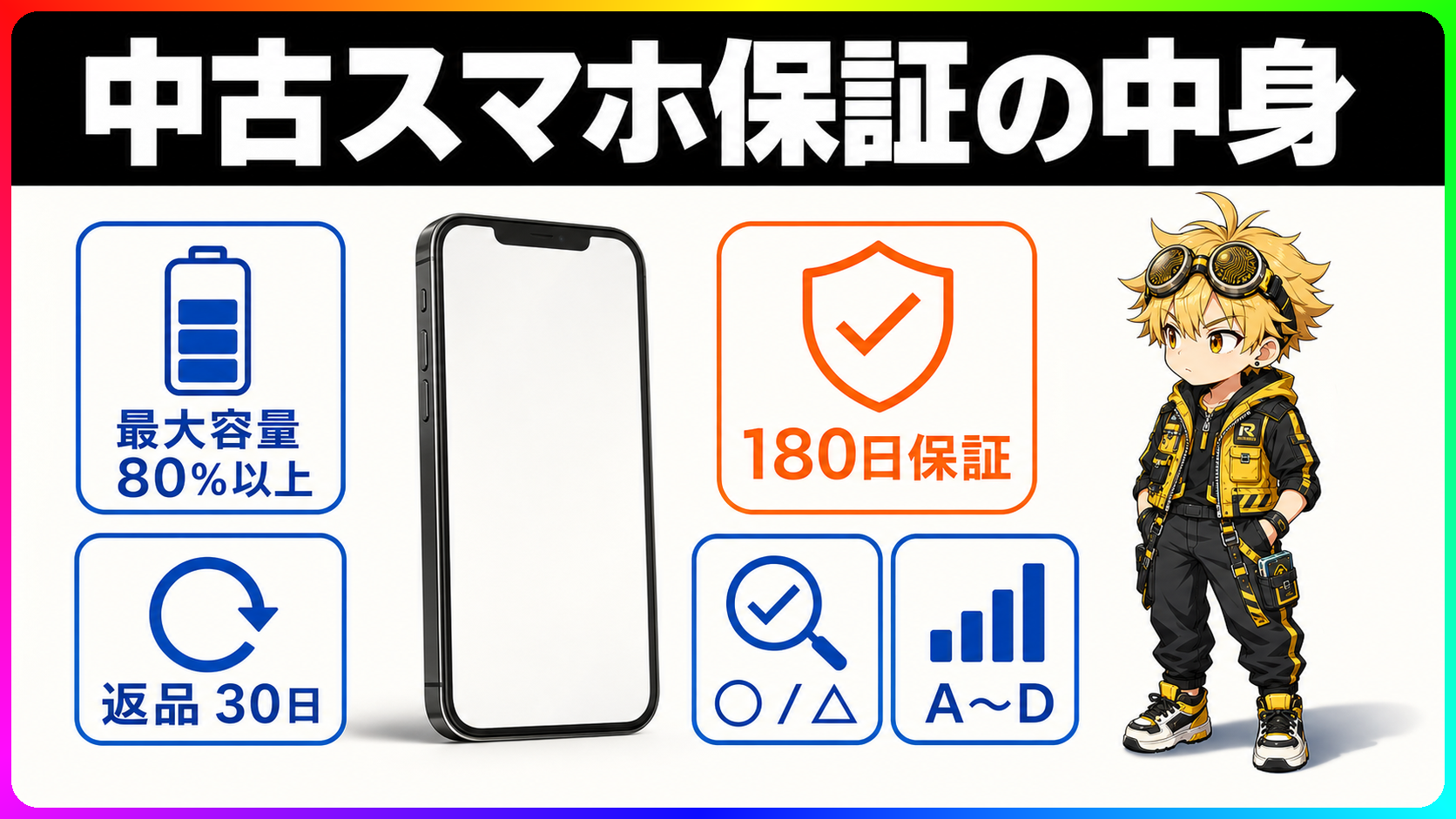 メルカリm department 中古スマートフォン 保証と返品の確認項目